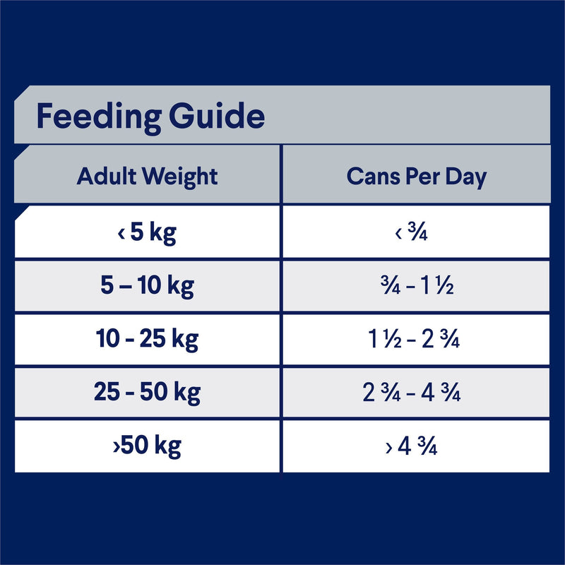 Advance Casserole with Chicken All Breed Adult Dog Wet Food 400g