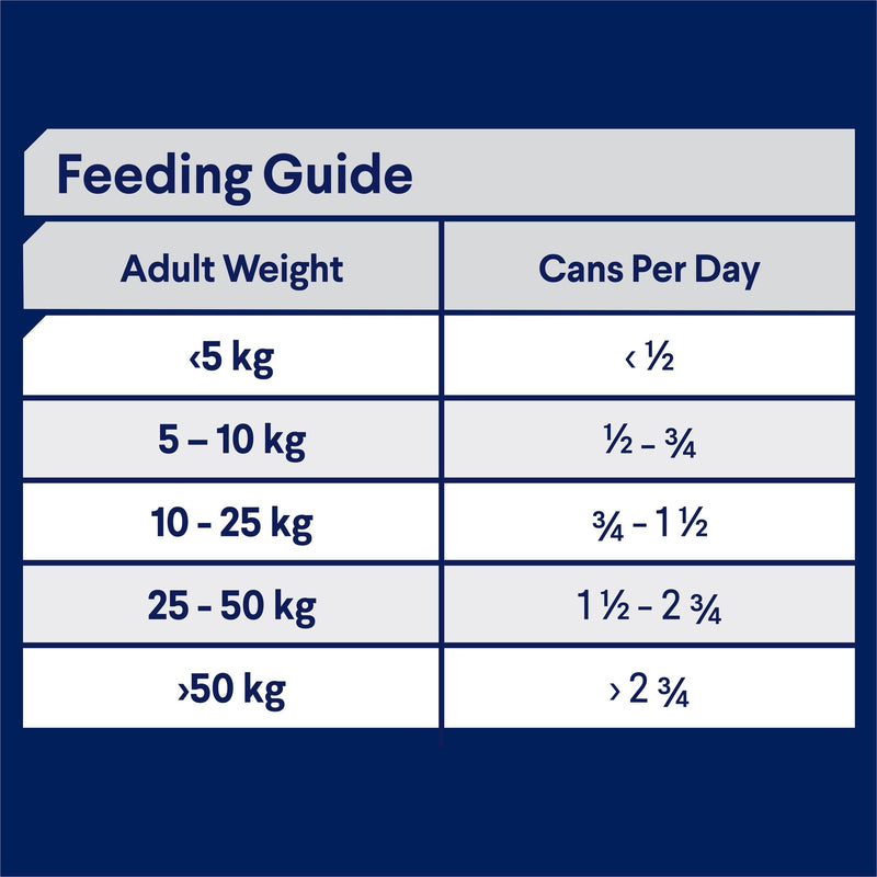 Advance Casserole with Chicken All Breed Adult Dog Wet Food 700g*~*