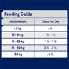 Advance Casserole with Lamb All Breed Adult Dog Wet Food 400g*~*