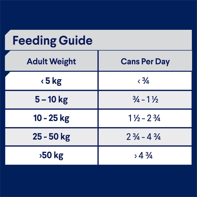 Advance Casserole with Lamb All Breed Adult Dog Wet Food 400g