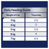 Advance Chicken and Liver Medley Adult Cat Wet Food 85g*~*