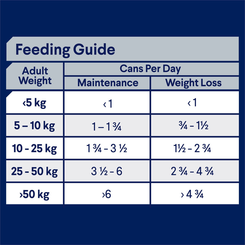 Advance Chicken and Rice Weight Control Adult Dog Wet Food 405g x 12