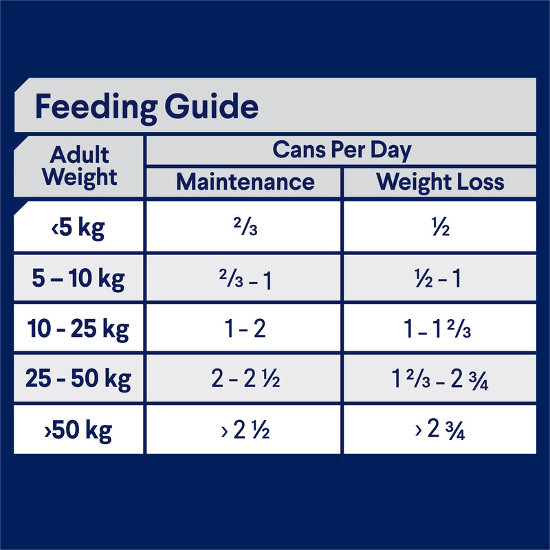 Advance Chicken and Rice Weight Control Adult Dog Wet Food 700g