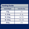 Advance Chicken and Salmon All Breed Adult Dog Wet Food 700g