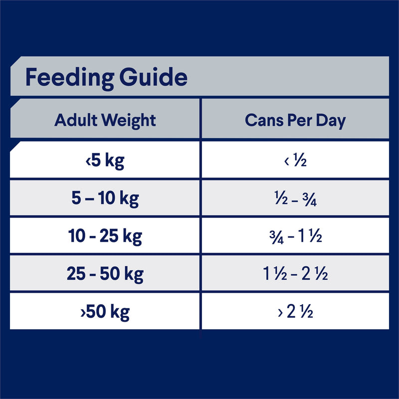 Advance Chicken and Salmon All Breed Adult Dog Wet Food 700g