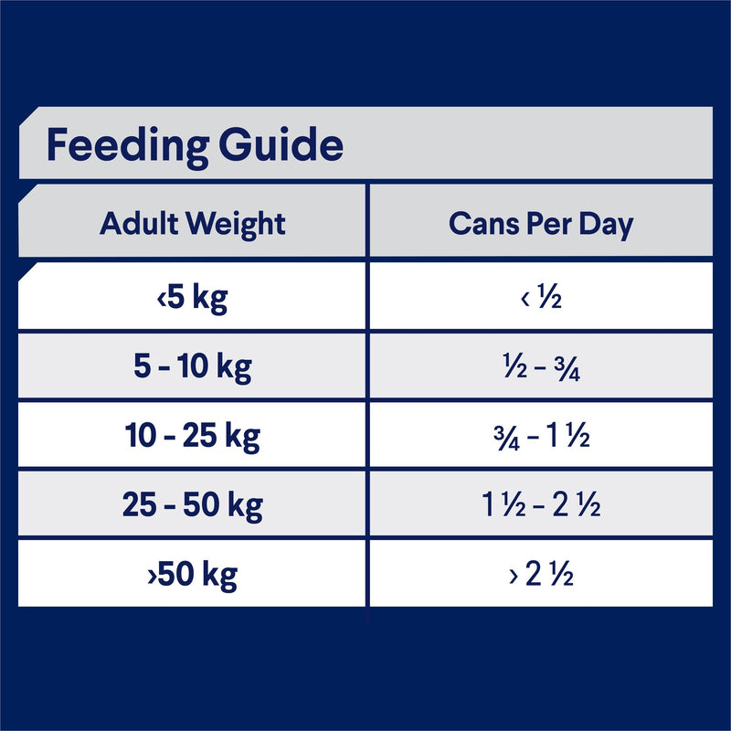 Advance Chicken and Turkey All Breed Adult Dog Wet Food 700g