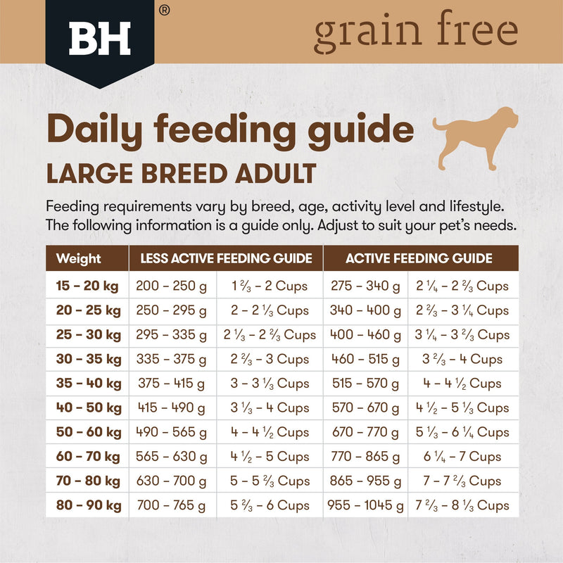 Black Hawk Grain Free Chicken Large Breed Dry Dog Food 15kg