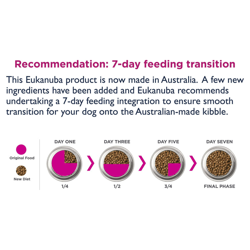 Eukanuba Dog Senior Medium Breed Dry Food 15kg^^^