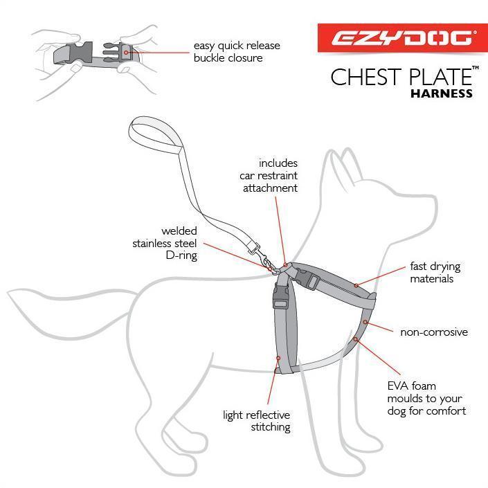 EZYDOG HARNESS CHESTPLATE BLACK EXTRA LARGE - Habitat Pet Supplies Altona & Chirnside Park