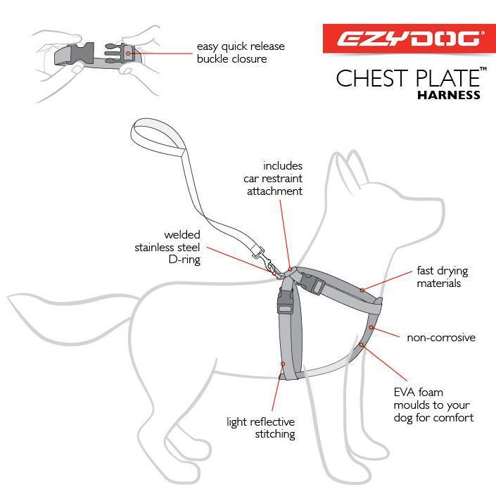 EZYDOG HARNESS CHESTPLATE BLACK SMALL - Habitat Pet Supplies Altona & Chirnside Park