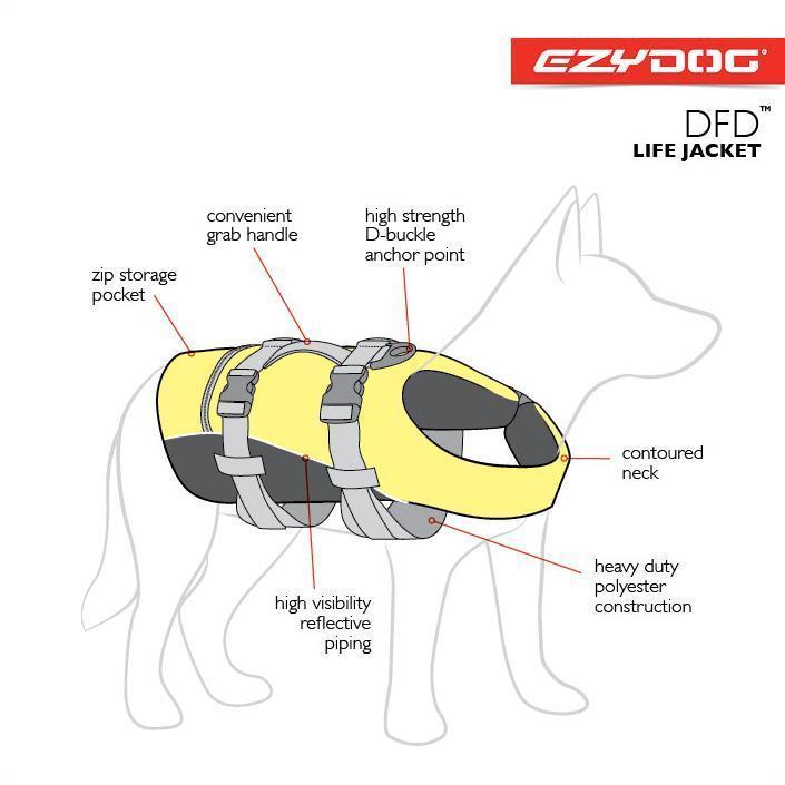 EZYDOG DFD LIFE JACKET RED EXTRA LARGE - Habitat Pet Supplies Altona & Chirnside Park