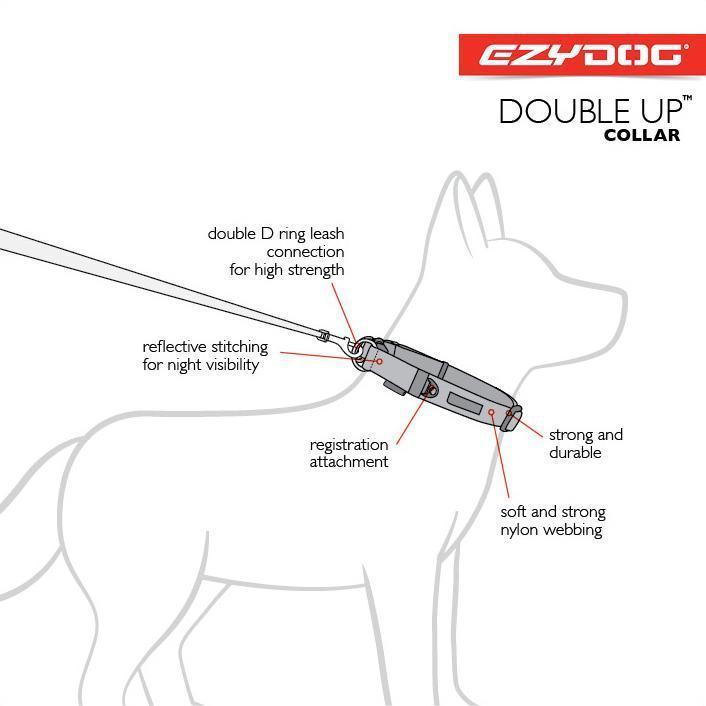 EZYDOG COLLAR DOUBLE UP BLACK LARGE - Habitat Pet Supplies Altona & Chirnside Park