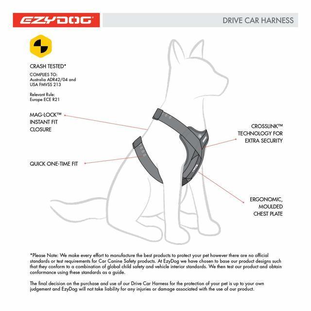 EzyDog Drive Dog Car Harness Large^^^