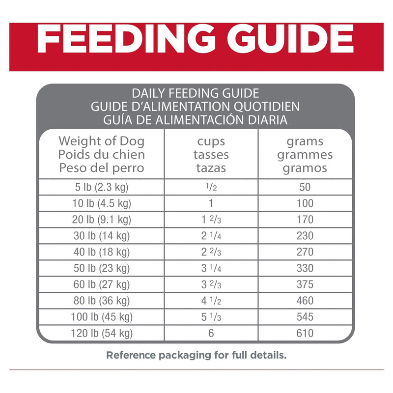 Hills Science Diet Perfect Digestion Dry Dog Food 1.59kg