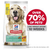 Hills Science Diet Perfect Weight Adult Dry Dog Food 1.8kg