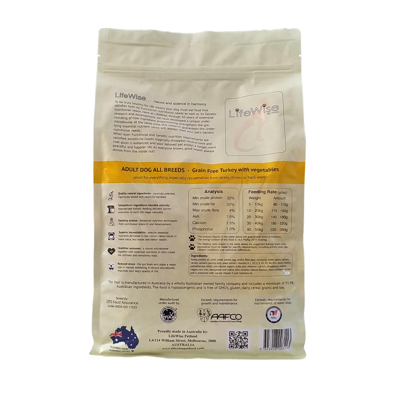 LifeWise Grain Free Turkey Dry Dog Food 18kg^^^