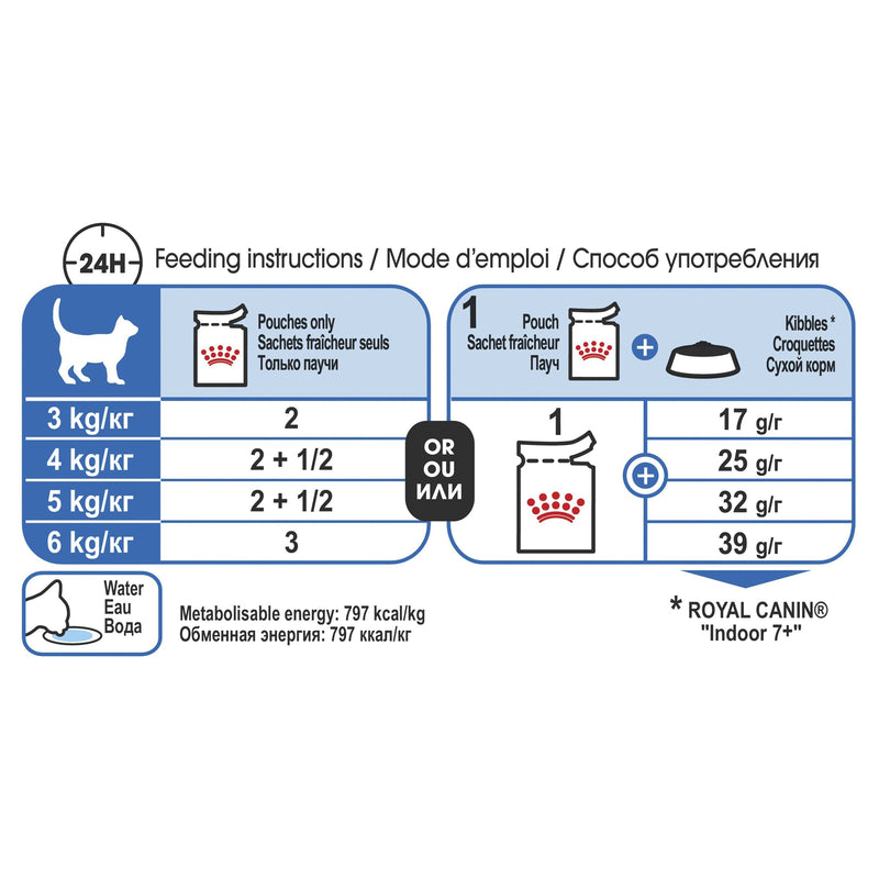 Royal Canin Cat Indoor 7+ with Gravy Wet Food Pouch 85g^^^