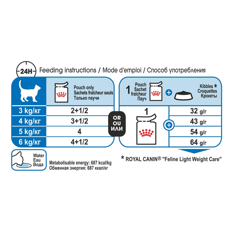 Royal Canin Cat Light Weight Care with Gravy Adult Wet Food Pouch 85g^^^