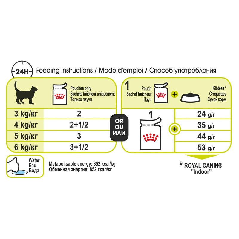 Royal Canin Cat Sensory Smell Gravy Adult Wet Food Pouch 85g^^^