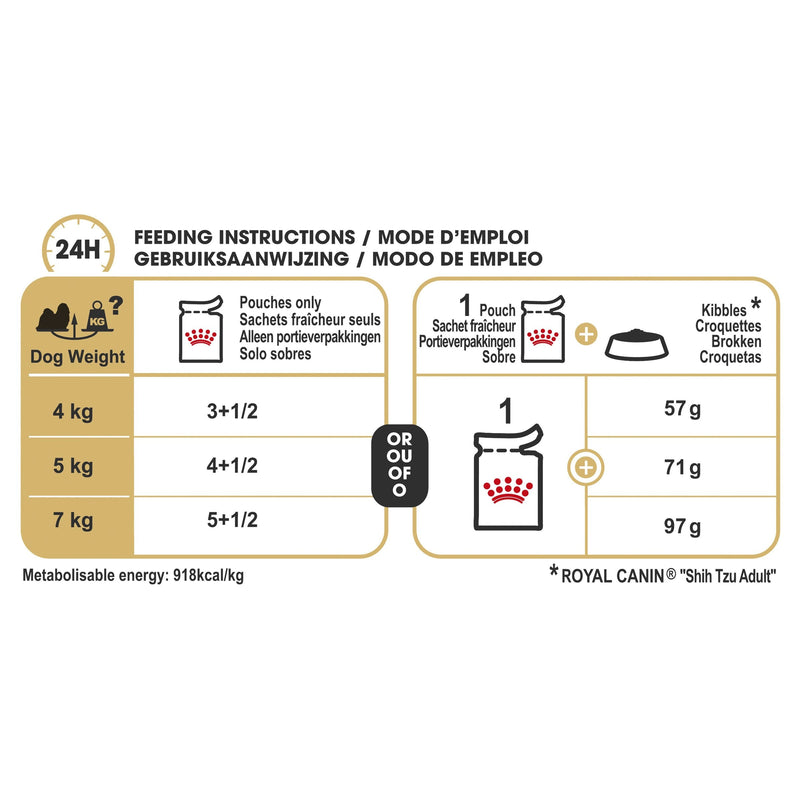 Royal Canin Dog Shih Tzu Wet Food 85g^^^