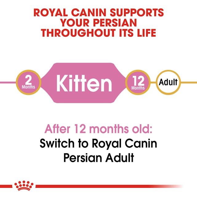 Royal Canin Persian Kitten Dry Food 2KG*~*