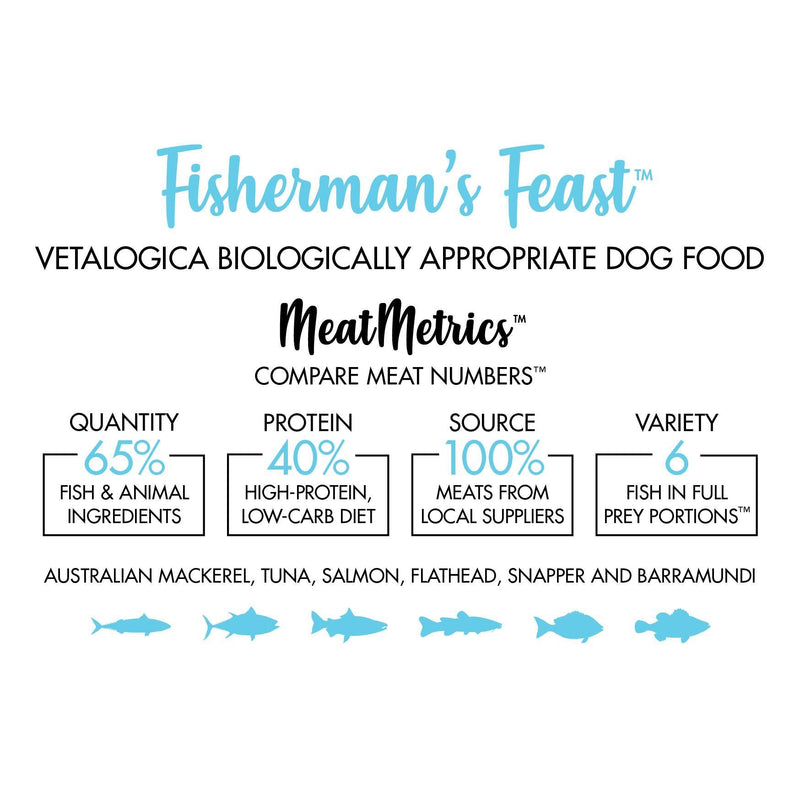 Vetalogica Biologically Appropriate Fishermans Feast Dry Dog Food 11kg^^^