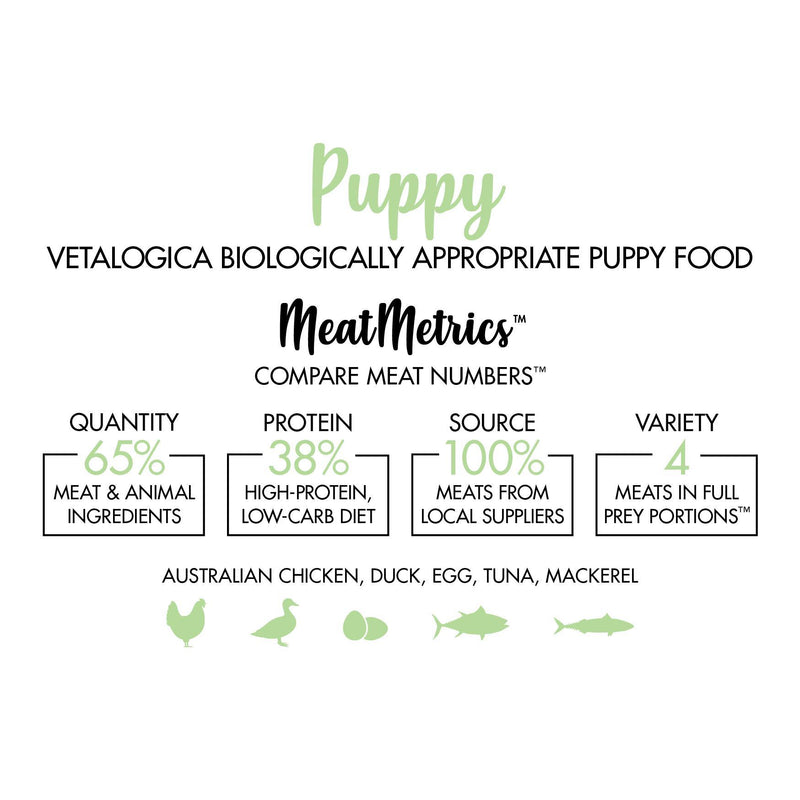 Vetalogica Biologically Appropriate Puppy Dry Dog Food 3kg