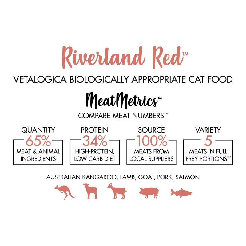 Vetalogica Biologically Appropriate Riverland Red Dry Cat Food 3kg